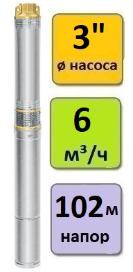 Насос скважинный погружной UNIPUMP MINI ECO 4-57 (кабель-50м), фото 2