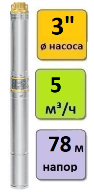 Насос скважинный погружной UNIPUMP MINI ECO 3-45 (кабель-30м)