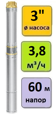 Насос скважинный погружной UNIPUMP MINI ECO 2-46 (кабель-20м) - фото 1 - id-p171415216