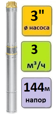 Насос скважинный погружной UNIPUMP MINI ECO 1-120 (кабель-40м)