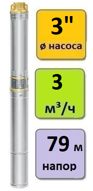Насос скважинный погружной UNIPUMP MINI ECO 1-72 (кабель-20м) - фото 1 - id-p171415143