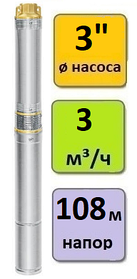 Насос скважинный погружной UNIPUMP MINI ECO 1-93 (кабель-30м)