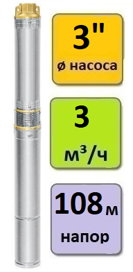 Насос скважинный погружной UNIPUMP MINI ECO 1-93 (кабель-30м), фото 2