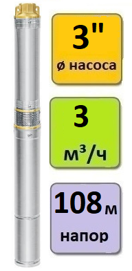 Насос скважинный погружной UNIPUMP MINI ECO 1-93 (кабель-30м) - фото 1 - id-p171415168