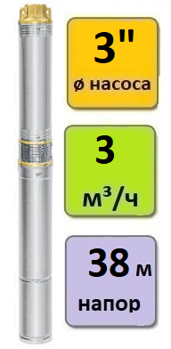 Насос скважинный погружной UNIPUMP MINI ECO 1-33 (кабель-10м)