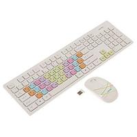 Беспроводной комплект (клавиатура+мышь) SmartBuy 218346AG (SBC-218346AG-W) Белый