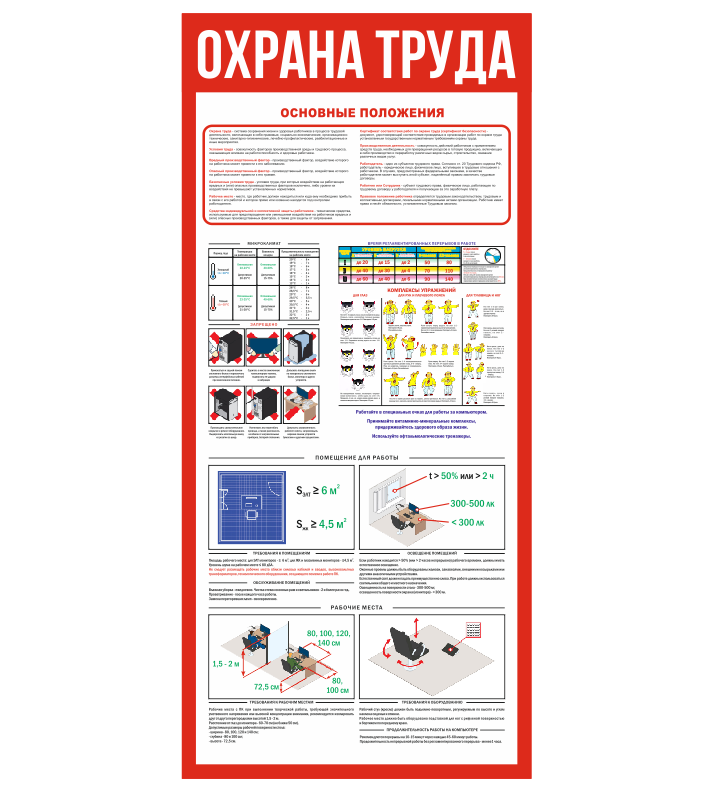 Информационный стенд "Охрана труда"