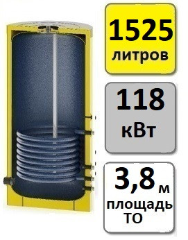 Бойлер косвенного нагрева S-tank (С-ТАНК) P1500