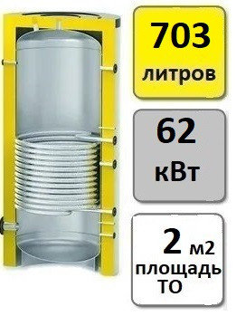 Бойлер косвенного нагрева S-Tank Solar SS (750 л), фото 2