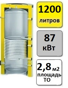 Бойлер косвенного нагрева S-Tank Solar SS (1200 л)