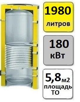 Бойлер косвенного нагрева S-Tank Solar SS (2000 л), фото 2