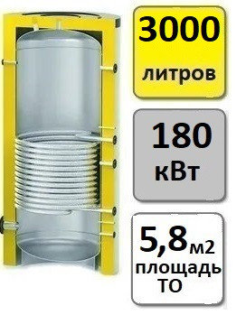 Бойлер косвенного нагрева S-Tank Solar SS -3000, фото 2