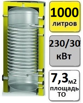 Бойлер косвенного нагрева S-Tank SS-HP 1000 - фото 1 - id-p169940764