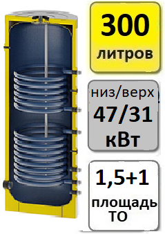 Бойлер косвенного нагрева S-tank (С-ТАНК) P2 300