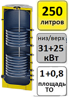 Бойлер косвенного нагрева S-tank (С-ТАНК) P2 250