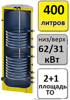 Бойлер косвенного нагрева S-tank (С-ТАНК) P2 400