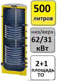 Бойлер косвенного нагрева S-tank (С-ТАНК) P2 500