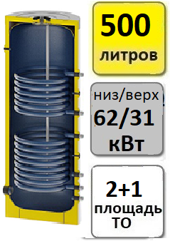 Бойлер косвенного нагрева S-tank (С-ТАНК) P2 500, фото 2