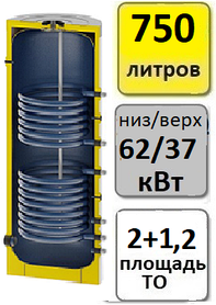 Бойлер косвенного нагрева S-tank (С-ТАНК) P2 750