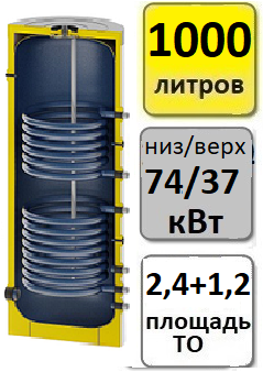 Бойлер косвенного нагрева S-tank (С-ТАНК) P2 1000, фото 2