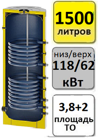 Бойлер косвенного нагрева S-tank (С-ТАНК) P2 1500