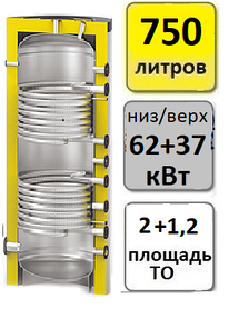 Бойлер косвенного нагрева S-Tank SS DUO750