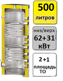 Бойлер косвенного нагрева S-Tank SS DUO500