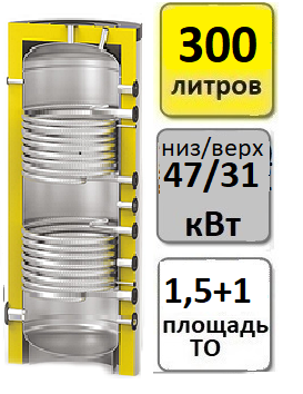 Бойлер косвенного нагрева S-Tank SS DUO300 - фото 1 - id-p169882571