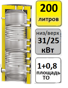 Бойлер косвенного нагрева S-Tank SS DUO200