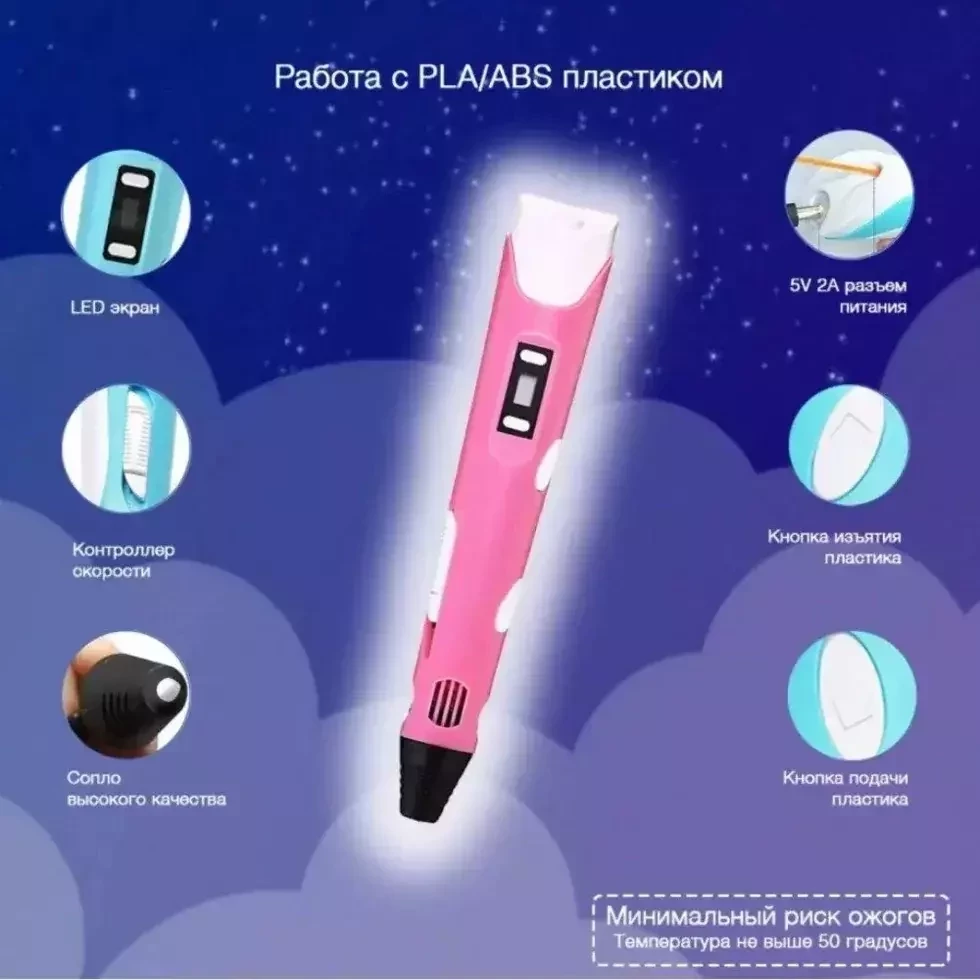 3D ручка Pen - 3 / 10 трафаретов / 3 поколение / Розовый - фото 7 - id-p171956870