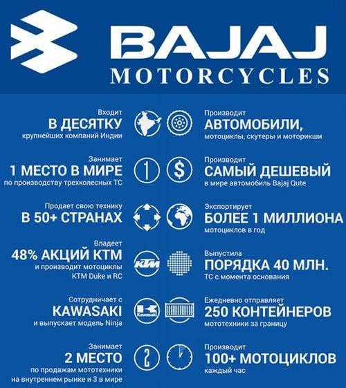Мотоцикл BAJAJ Dominar 400 UG Touring - фото 3 - id-p165799616