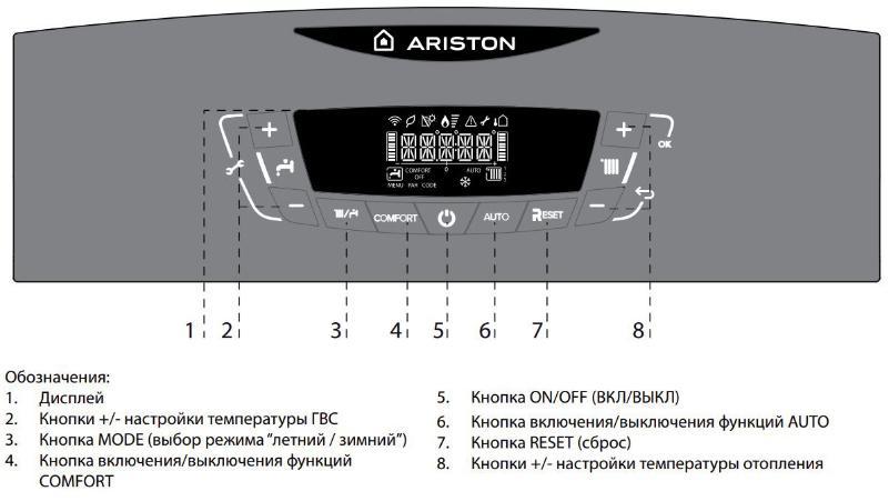 Настенный газовый двухконтурный конденсационный котел CLAS ONE 30 RDC - фото 7 - id-p166077817