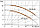 Циркуляционный насос Unipump UPF 50-120, фото 2