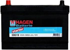 Автомобильный аккумулятор Hagen L+ 59502 (95 А/ч)