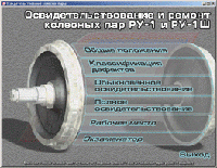 Обучающие программы по механической части подвижного состава СПЕКТР
