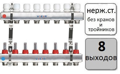 Коллектор VIEIR 8 контуров с расходомерами (БЕЗ кранов и авторазвоздушников)