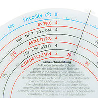 Диск для пересчета вязкости TQC VF2053