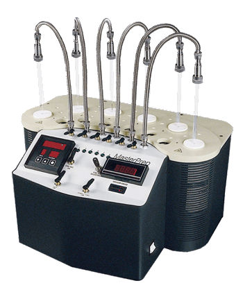 Дегазатор для подготовки образцов в потоке газа и в вакууме Quantachrome MasterPrep Degasser - фото 1 - id-p172143724