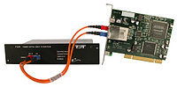 Интерфейсы с ПК для нейрофизиологии Tucker-Davis Technologies PCI, PCI Express и ExpressCard