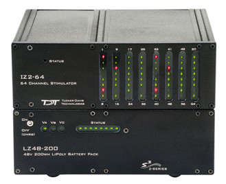 Стимулятор многоканальный для нейрофизиологии Tucker-Davis Technologies IZ2 - фото 1 - id-p172143189