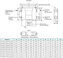 Приточно-вытяжная подвесная установка с пластинчатым рекуператором Lessar LV-PACU-1000-P-AC-E50, фото 3