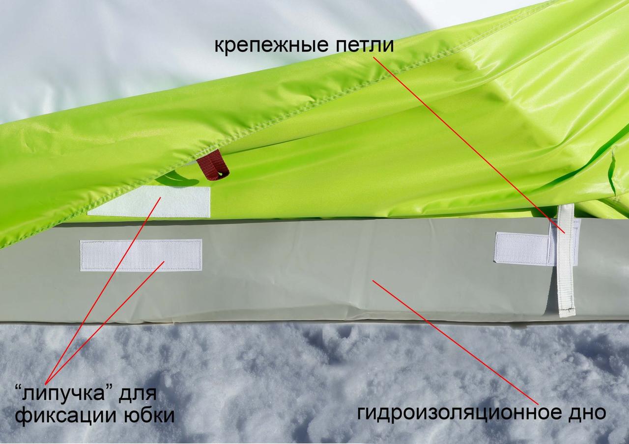 Пол для зимней палатки Лотос КубоЗонт 4 (260*260), арт. 4032 - фото 5 - id-p172261846