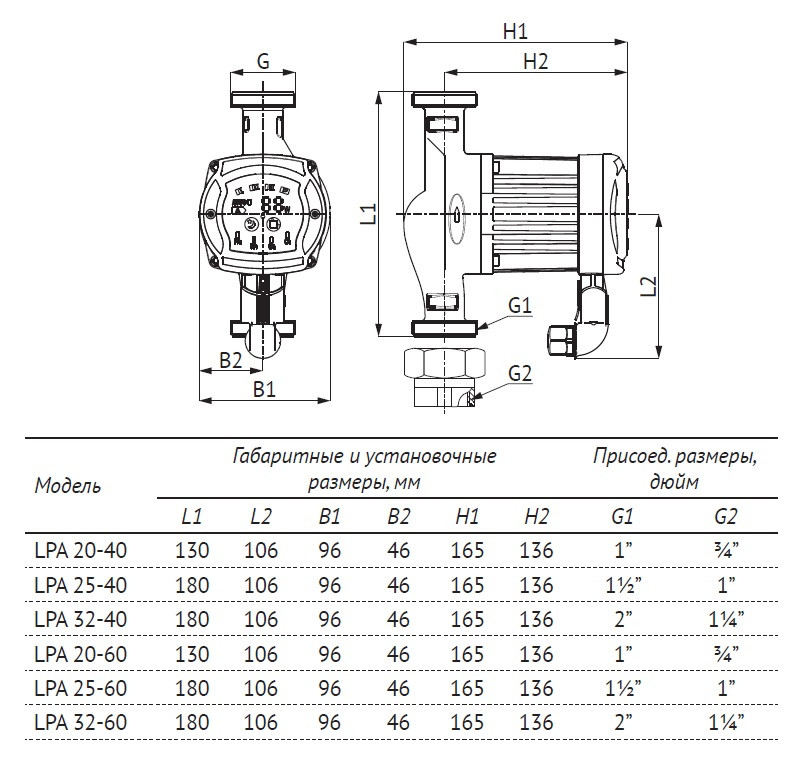 Циркуляционный насос UNIPUMP LPA 20-60 B 180 - фото 4 - id-p69143709