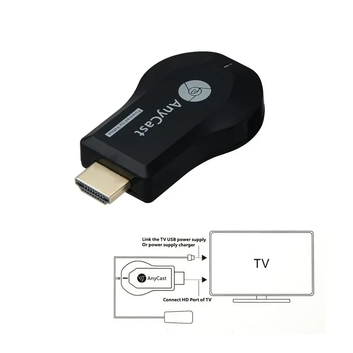 Медиаплеер ресивер WiFi в HDMI AnyCAST M9 Plus для просмотра видео, фотографий со смартфона или планшета - фото 6 - id-p172291283
