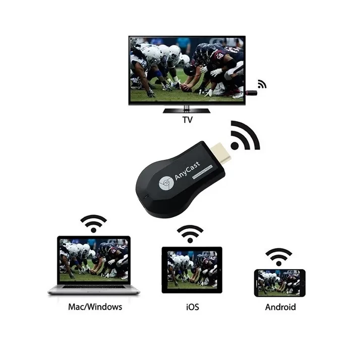 Медиаплеер ресивер WiFi в HDMI AnyCAST M9 Plus для просмотра видео, фотографий со смартфона или планшета - фото 4 - id-p172291283