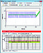 Амплификатор Analytik Jena TProfessional со сменным модулем TOptical, фото 4