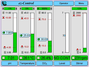 Контроллеры для биореакторов Applikon Biotechnology ez-Control и i-Control - фото 3 - id-p172309977