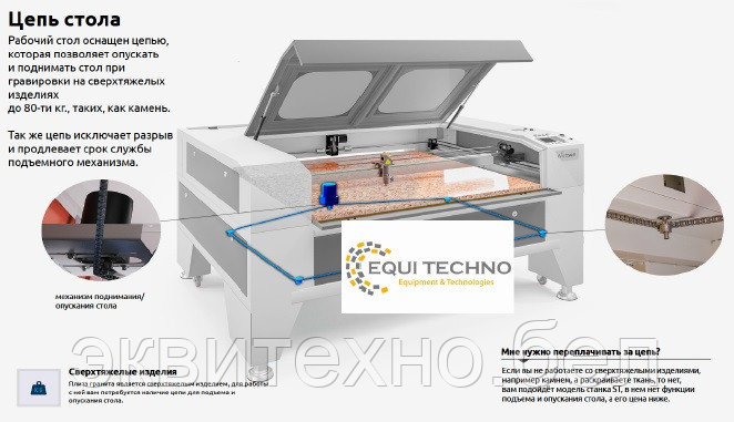 Лазерный станок 1610 LT, трубка CO2 - Reci W6 130-160w - фото 5 - id-p172323625