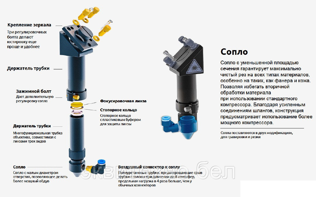 Лазерный станок 1610 LT, трубка CO2 - Reci W6 130-160w - фото 8 - id-p172323625