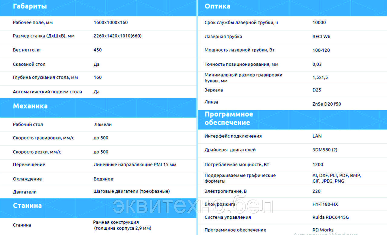 Лазерный станок 1610 LT, трубка CO2 - Reci W4 100-120w - фото 3 - id-p172328245